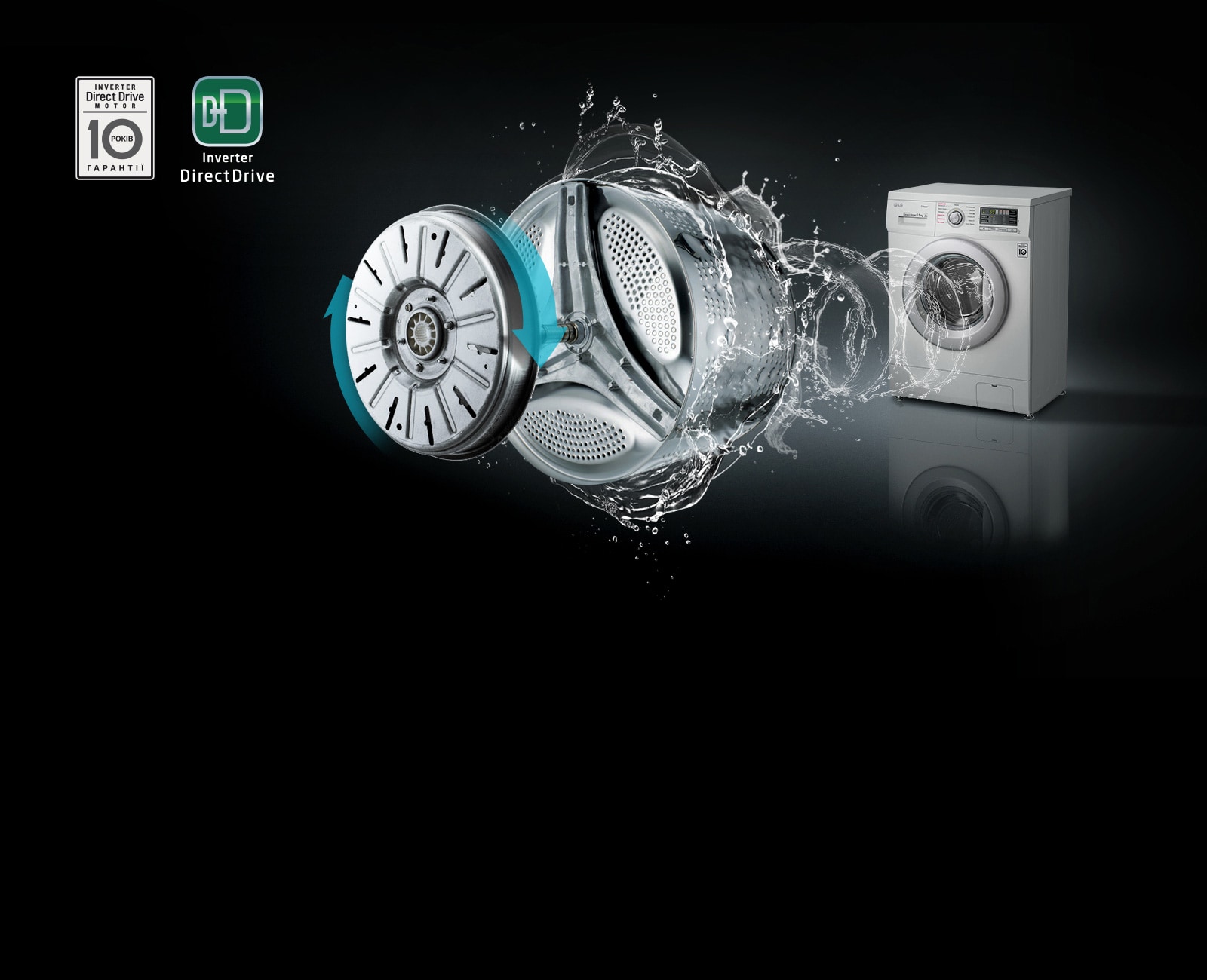 Економія ресурсів з Inverter Direct Drive™*