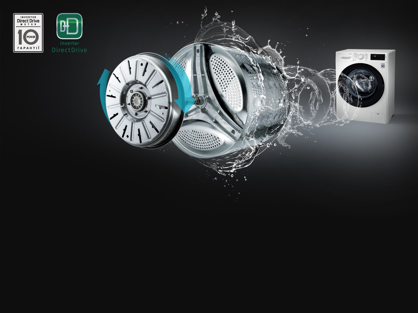 Економія ресурсів з Inverter Direct Drive™*1