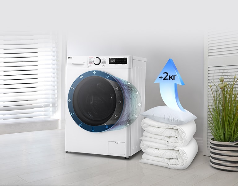 Зображено пральну машину в інтерёєрі квартири та поруч з нею стос із ковдр та подушок і стрілка синього кольору, спрямована догори, на якій написано "+2 кг"