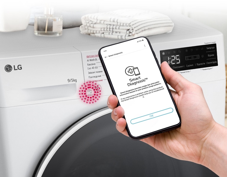 Поруч із пральною машиною розміщено табличку з рейтингом енергоефективності A та графік енергоспоживання. Позаду пральної машини з’являється зелена стрілка вгору.