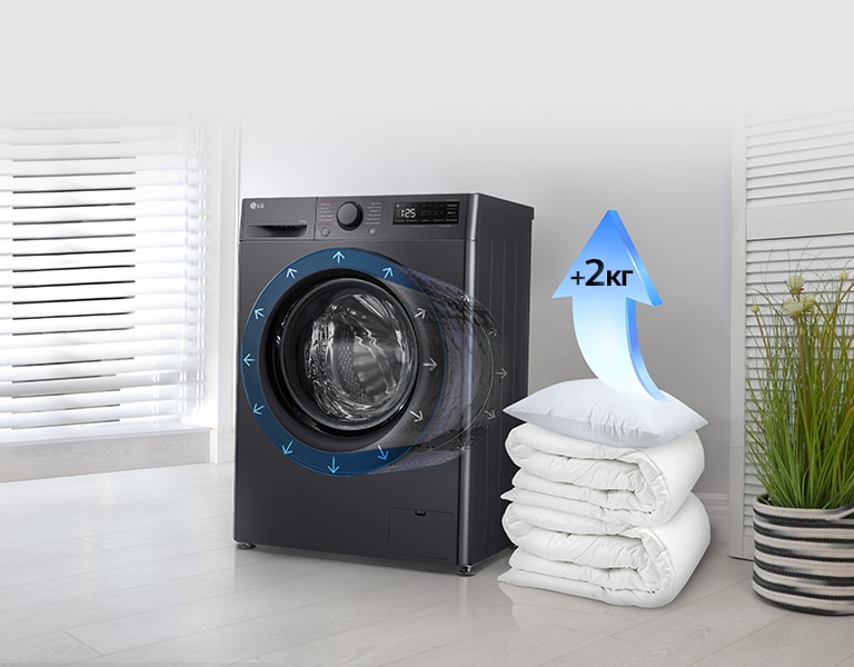 Зображено пральну машину в інтерёєрі квартири та поруч з нею стос із ковдр та подушок і стрілка синього кольору, спрямована догори, на якій написано "+2 кг"