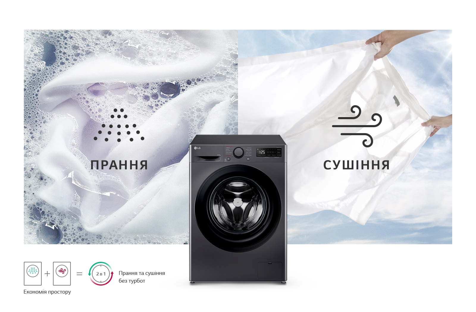 Зображення прально-сушильної машини LG 2в1, яка поєднує функції прання та сушки. Ліва частина ілюструє прання з піною та тканиною, права — сушку на фоні блакитного неба.