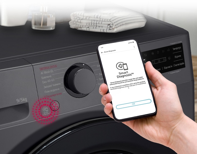 Поруч із пральною машиною розміщено табличку з рейтингом енергоефективності A та графік енергоспоживання. Позаду пральної машини з’являється зелена стрілка вгору.