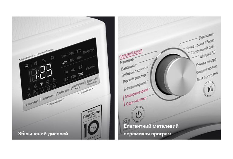 Сучасний та практичний2