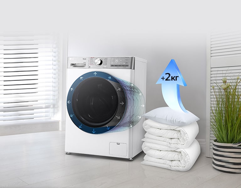 Зображено пральну машину в інтерёєрі квартири та поруч з нею стос із ковдр та подушок і стрілка синього кольору, спрямована догори, на якій написано "+2 кг"