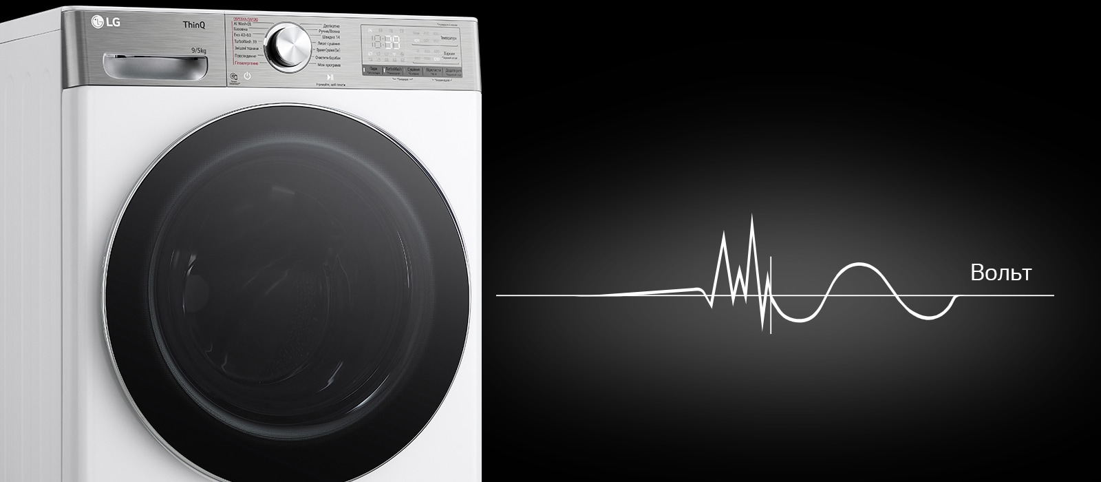 Зображено пральну машину ліворуч на темному фоні, від якої схематично йде синусоїда з позначенням рівня напруги праворуч.