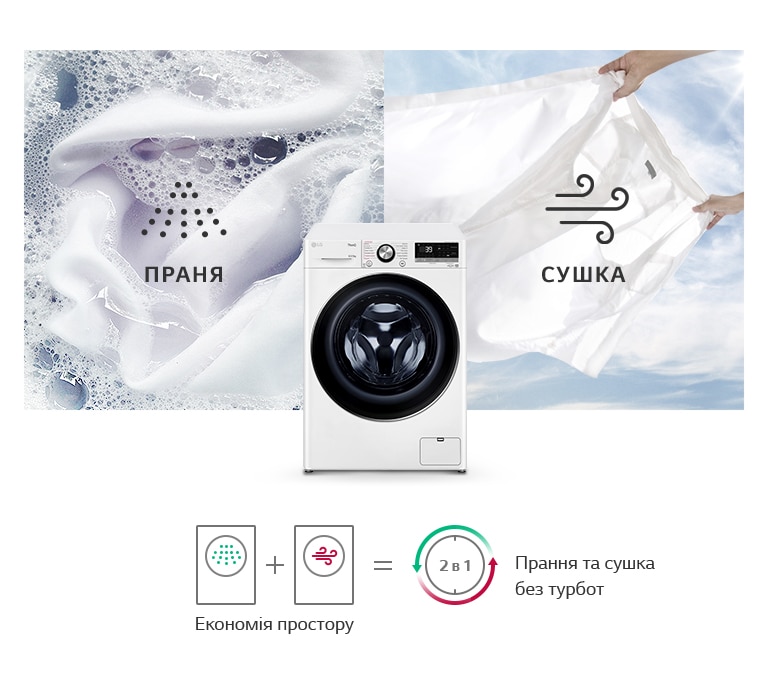 Комплексний догляд за одягом