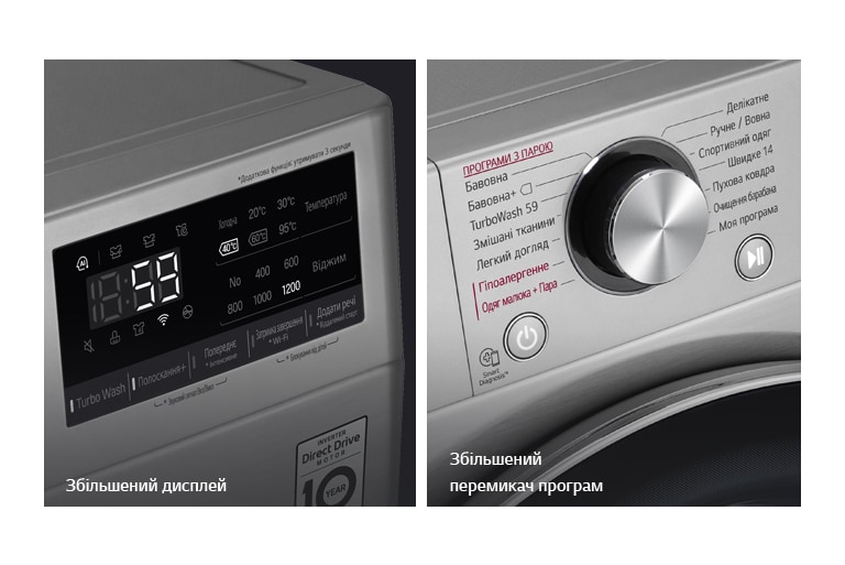 Сучасний та практичний