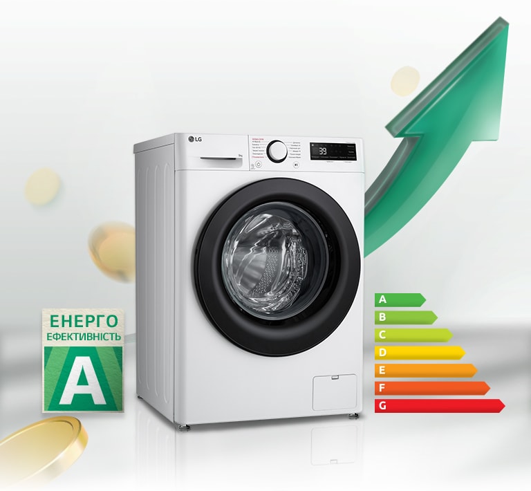 Поруч із пральною машиною розміщено табличку з рейтингом енергоефективності A та графік енергоспоживання. Позаду пральної машини з’являється зелена стрілка вгору.