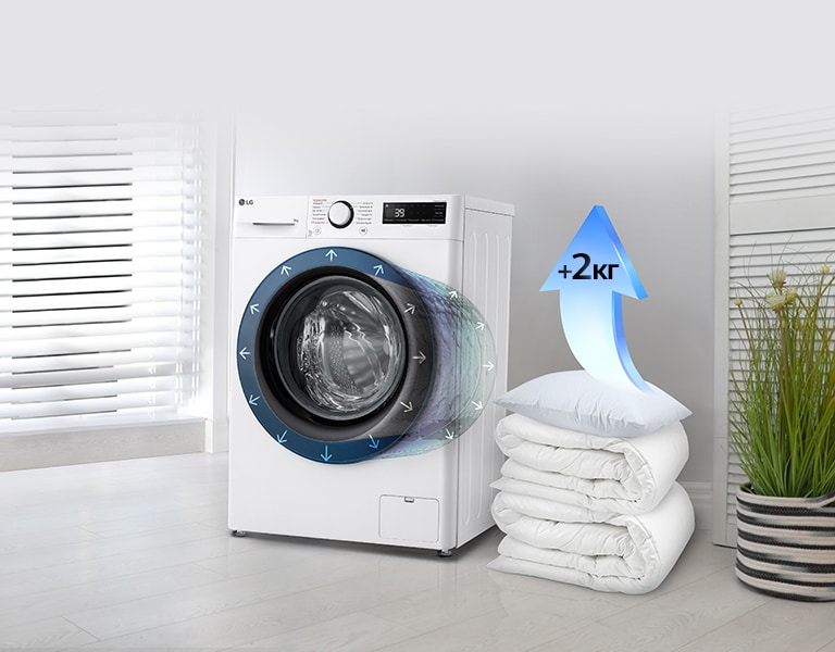 Зображено пральну машину в інтерёєрі квартири та поруч з нею стос із ковдр та подушок і стрілка синього кольору, спрямована догори, на якій написано "+2 кг"