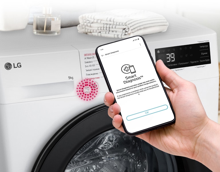 Поруч із пральною машиною розміщено табличку з рейтингом енергоефективності A та графік енергоспоживання. Позаду пральної машини з’являється зелена стрілка вгору.