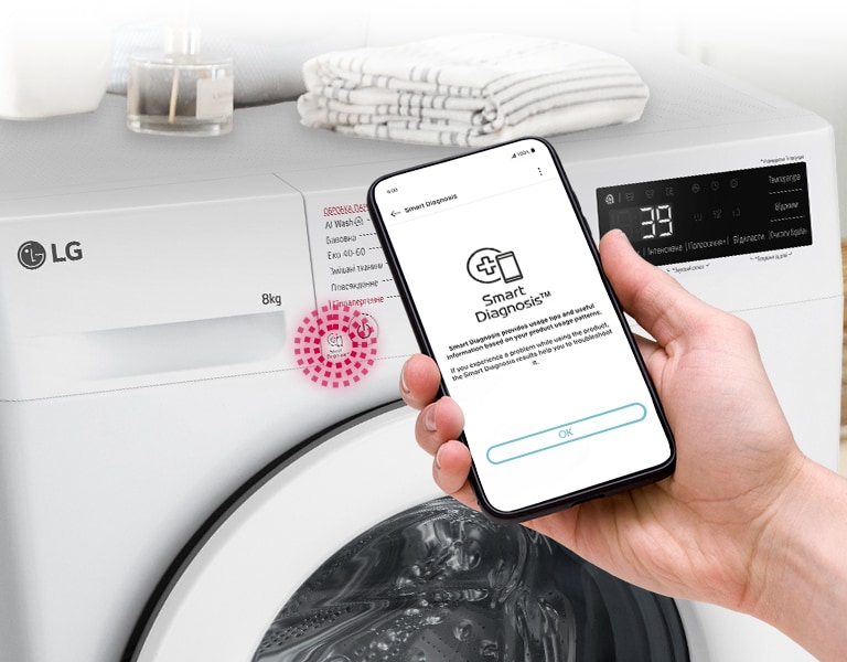 Поруч із пральною машиною розміщено табличку з рейтингом енергоефективності A та графік енергоспоживання. Позаду пральної машини з’являється зелена стрілка вгору.