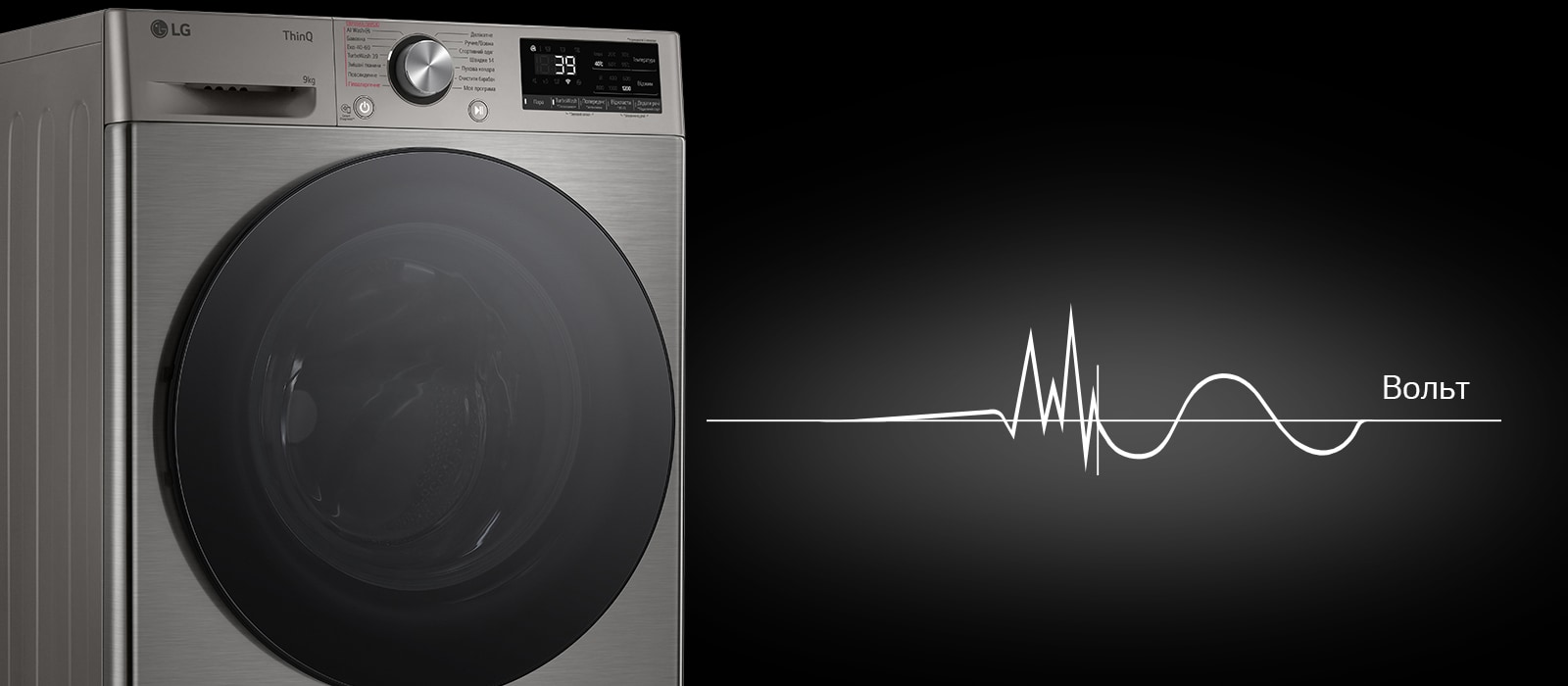 Зображено пральну машину ліворуч на темному фоні, від якої схематично йде синусоїда з позначенням рівня напруги праворуч.