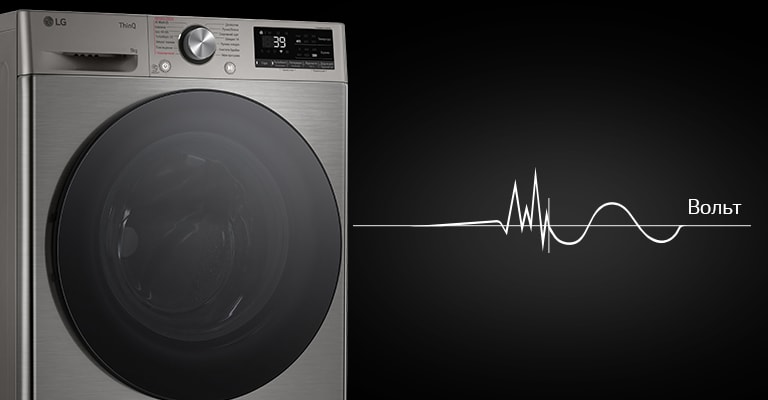 Зображено пральну машину ліворуч на темному фоні, від якої схематично йде синусоїда з позначенням рівня напруги праворуч.