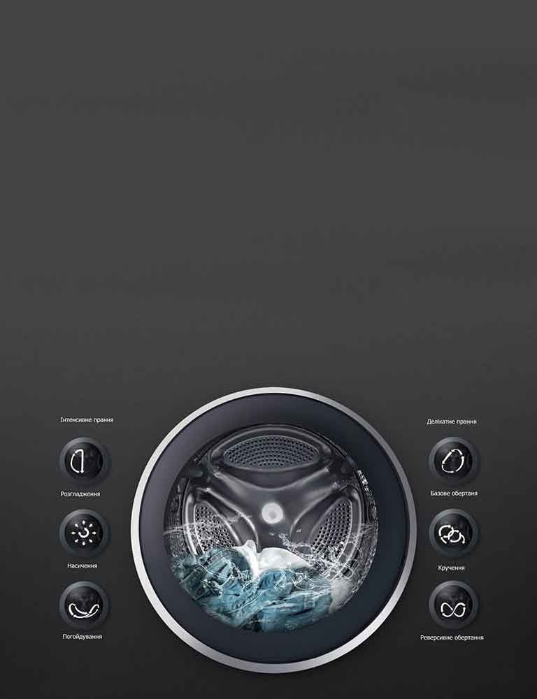 6 MOTION* ДЛЯ КОЖНОГО ТИПУ ТКAНИН2