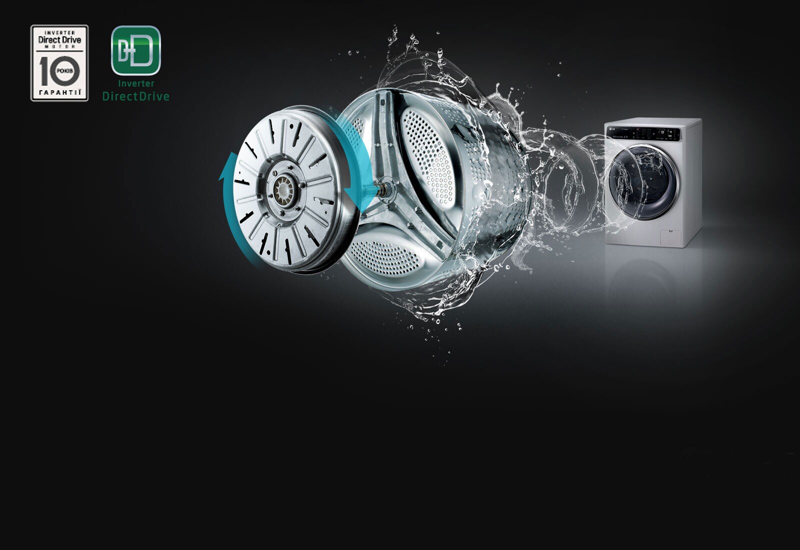 Inverter Direct Drive™<br>1