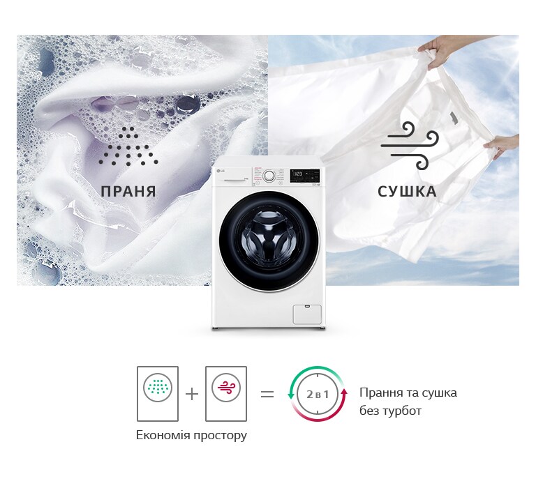 Комплексний догляд за одягом