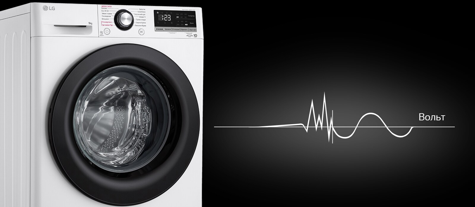 Контроль перепаду напруги