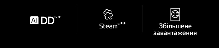 ДБАЙЛИВА ДО ТКАНИНИ НЕЙМОВІРНО ШВИДКА