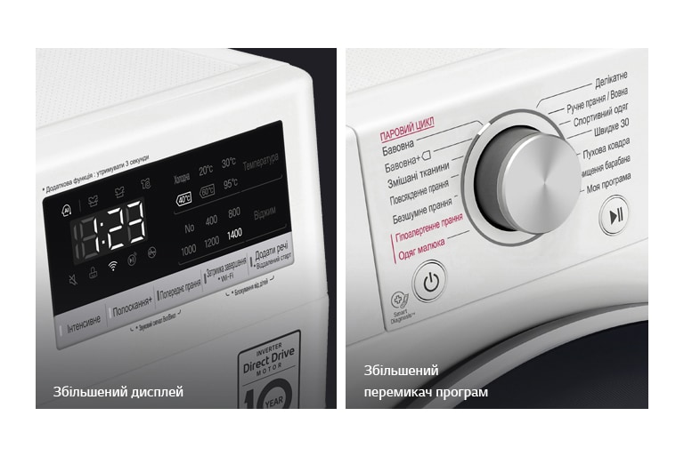 Сучасний та практичний