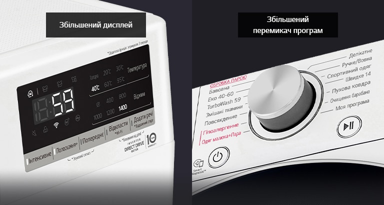 Сучасний та практичний