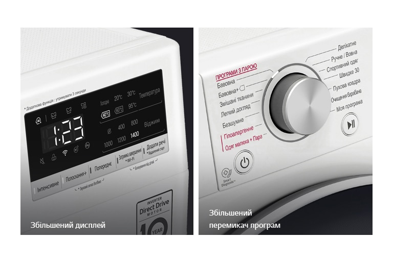 Сучасний та практичний