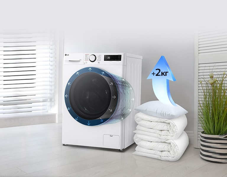 Зображено пральну машину в інтерёєрі квартири та поруч з нею стос із ковдр та подушок і стрілка синього кольору, спрямована догори, на якій написано "+2 кг"