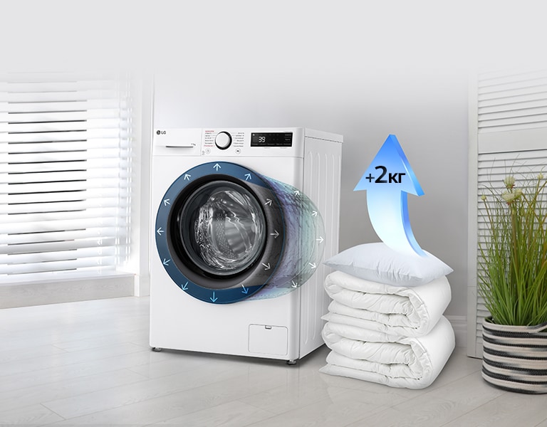 Зображено пральну машину в інтерёєрі квартири та поруч з нею стос із ковдр та подушок і стрілка синього кольору, спрямована догори, на якій написано "+2 кг"
