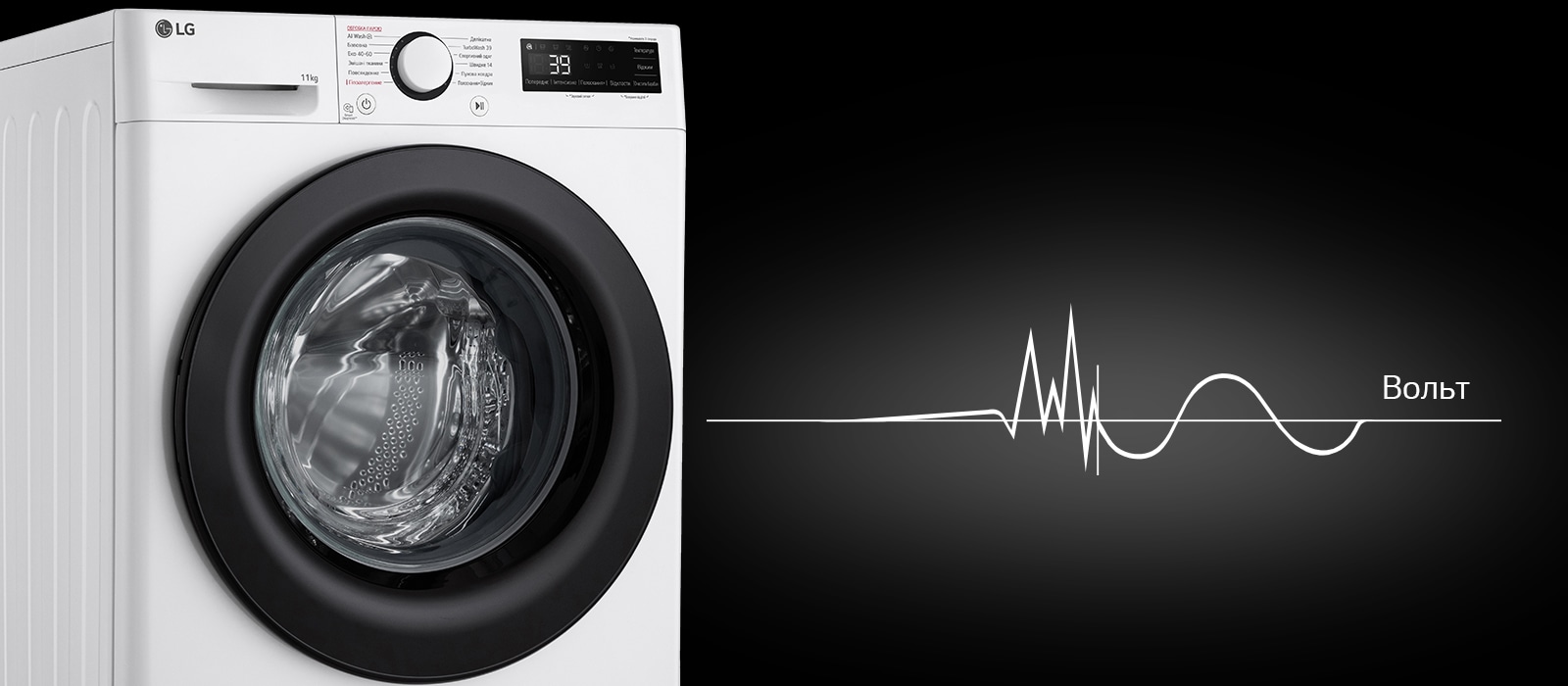 Зображено пральну машину ліворуч на темному фоні, від якої схематично йде синусоїда з позначенням рівня напруги праворуч.