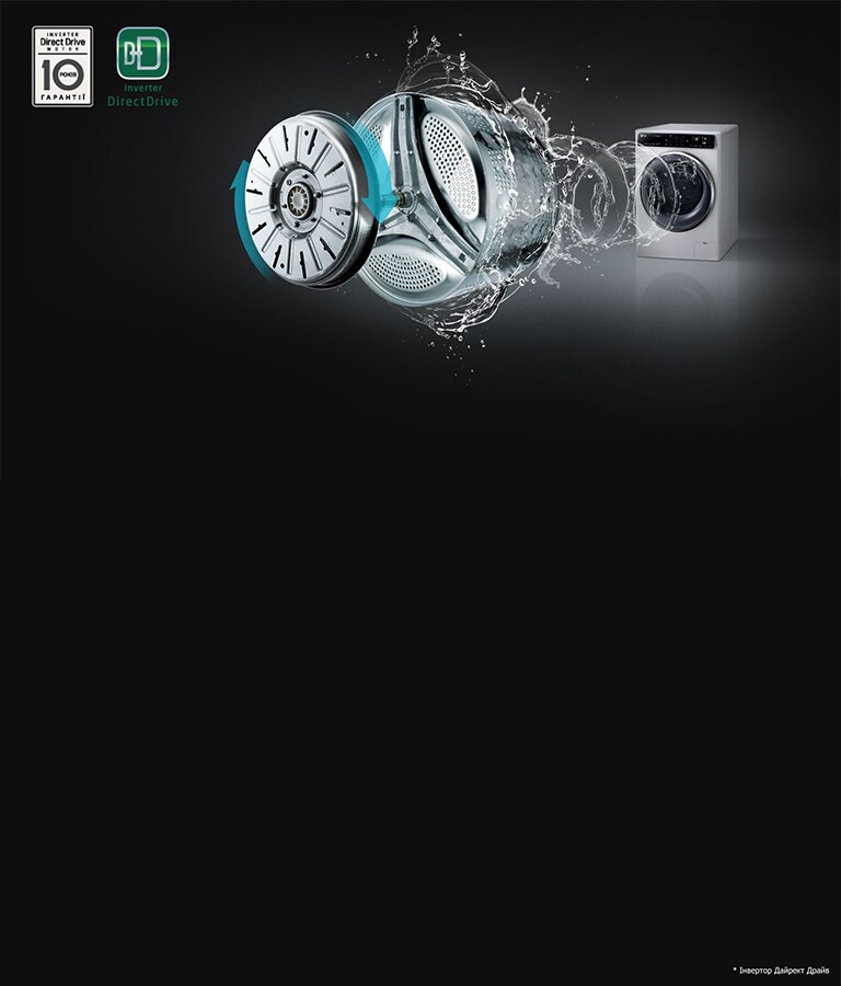 Inverter Direct Drive™2