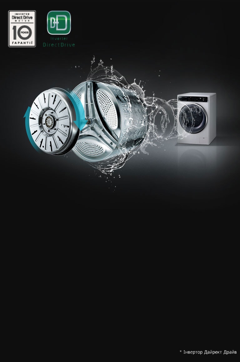 Inverter Direct Drive™<br>2