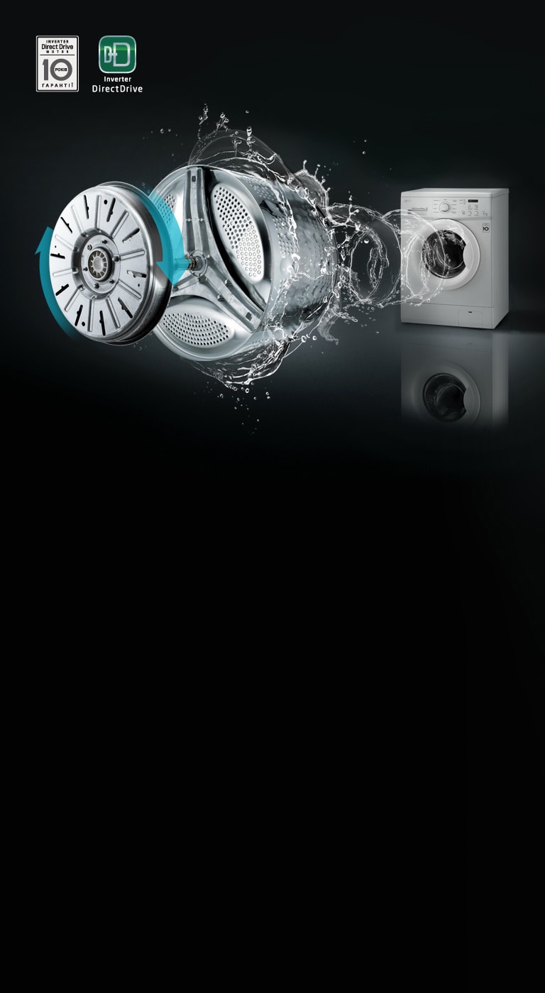 Економія ресурсів з Inverter Direct Drive™*2