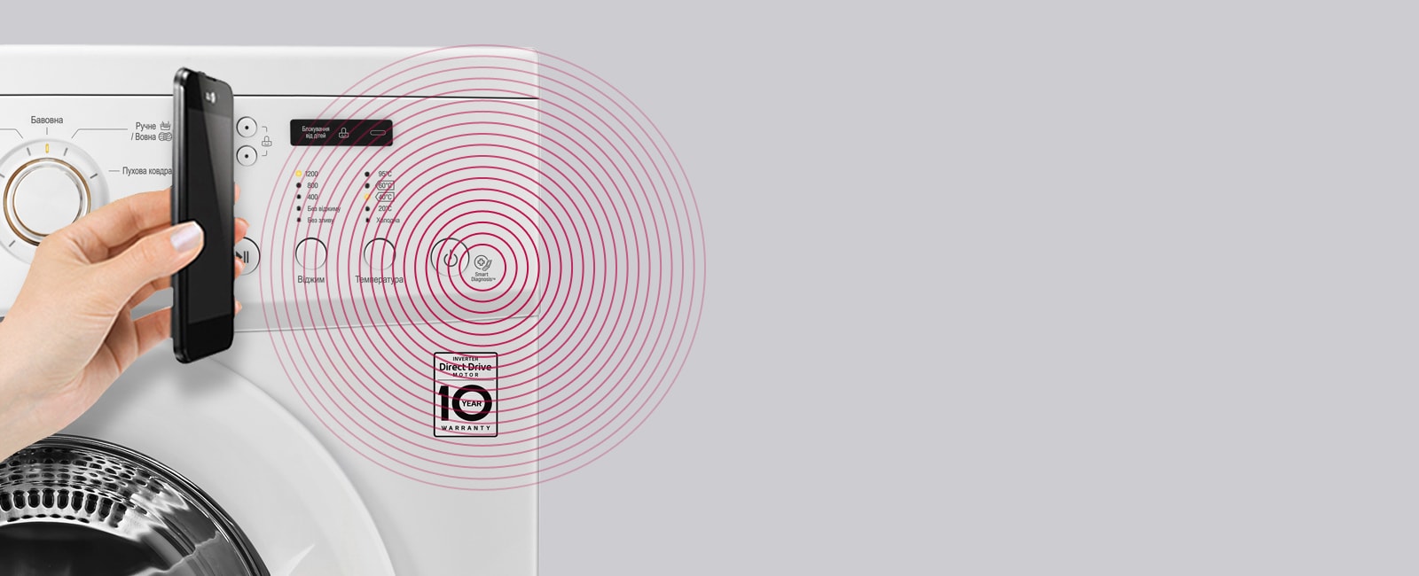 Smart Diagnosis™*. Новий рівень інтелекту1