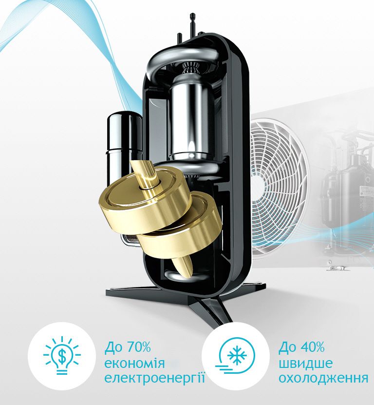 Dual Inverter Compressor™<br>з гарантією 10 років4