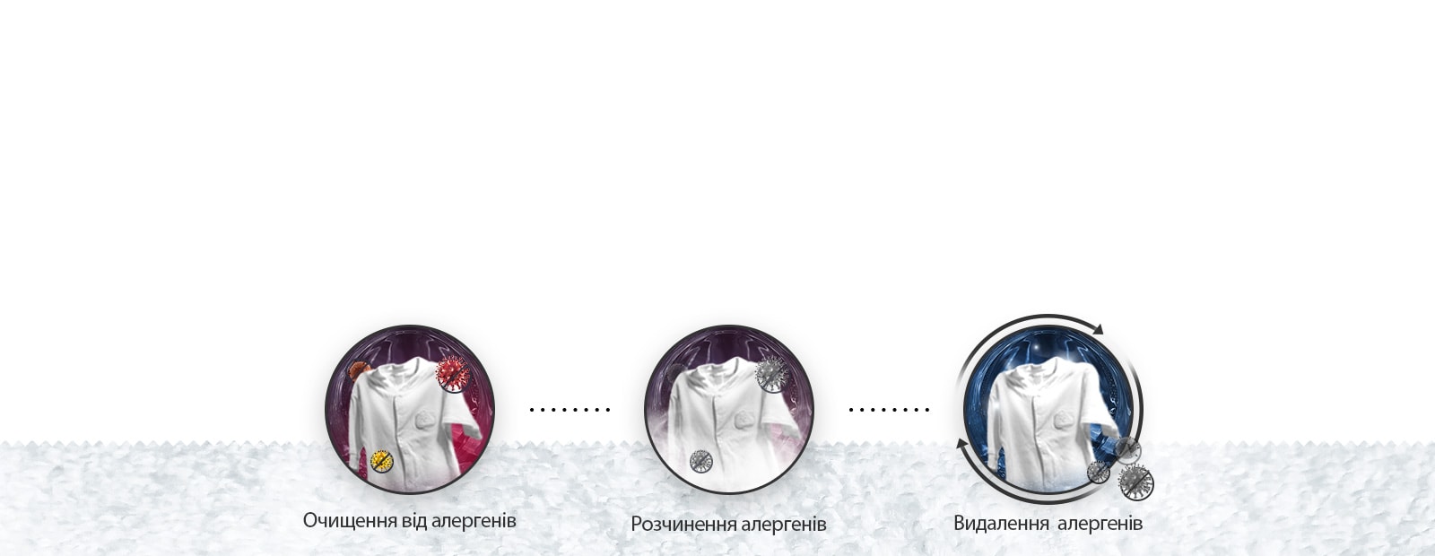 Global_Steam_2018_02_AllergyCare_D_UA