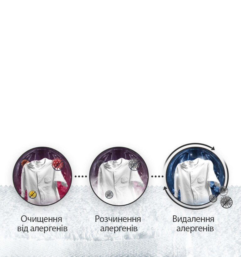 Global_Steam_2018_02_AllergyCare_M_UA_v1