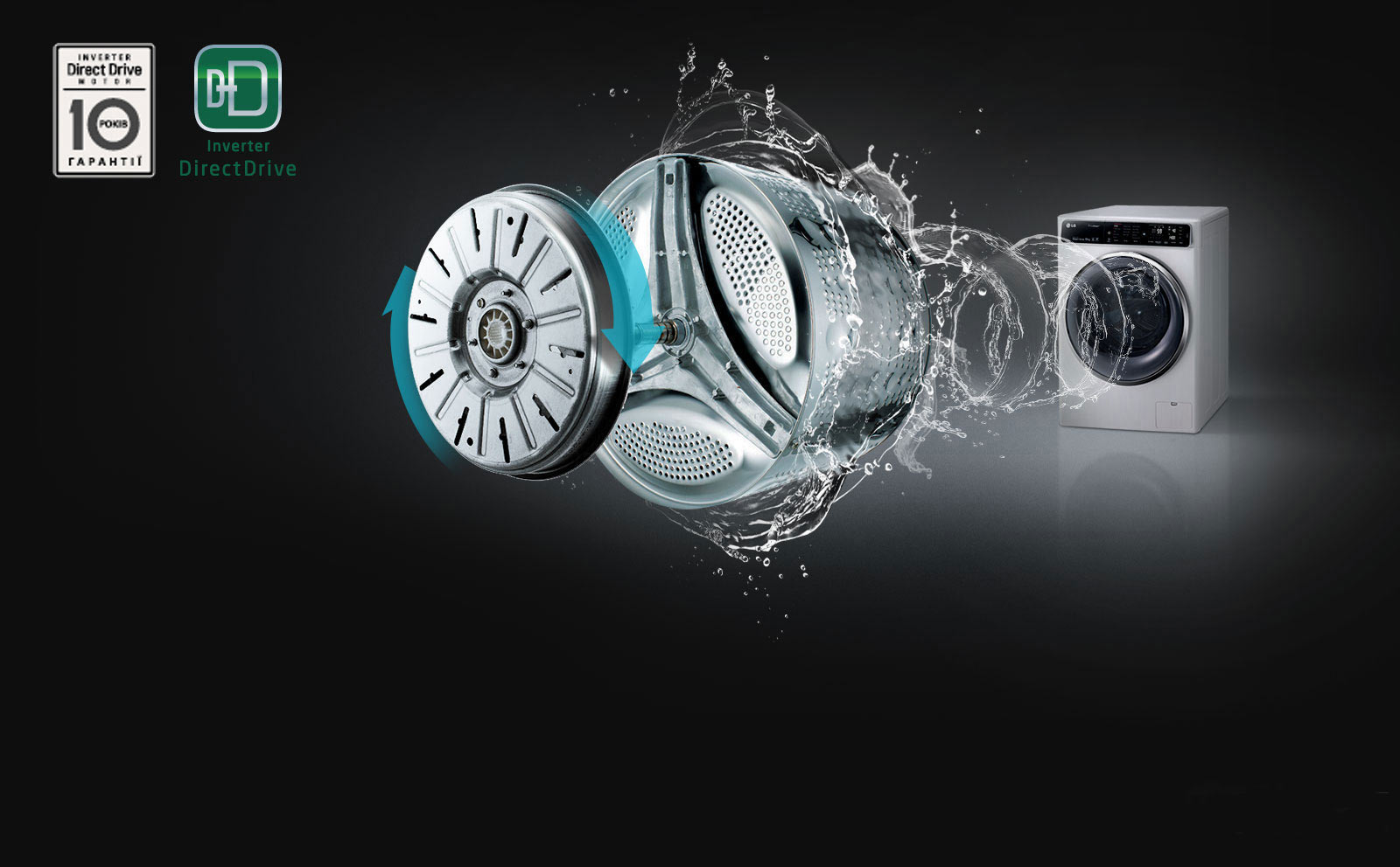 Inverter Direct Drive — якість роботи і економія1