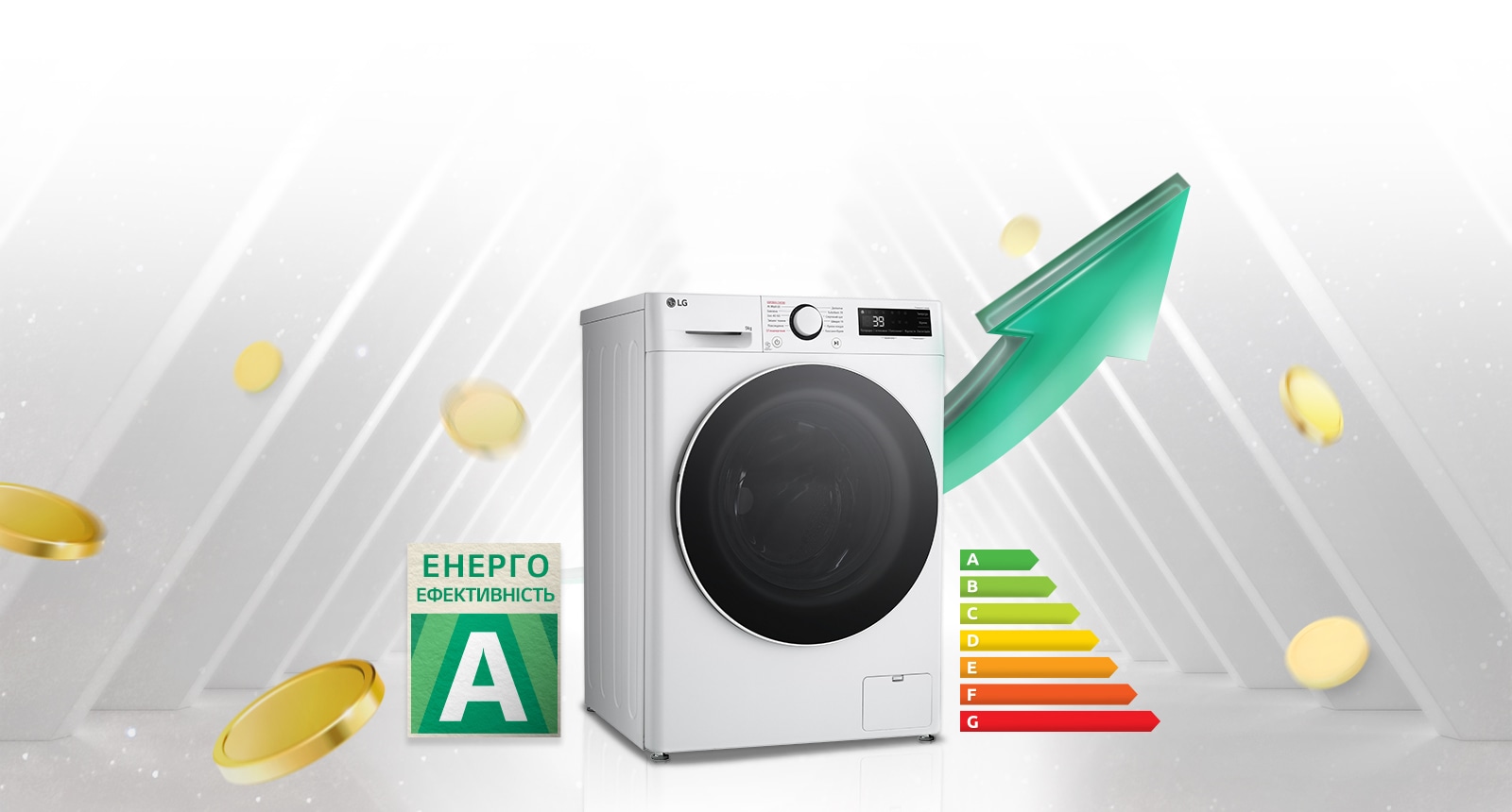 Поруч із пральною машиною розміщено табличку з рейтингом енергоефективності A та графік енергоспоживання. Позаду пральної машини з’являється зелена стрілка вгору.