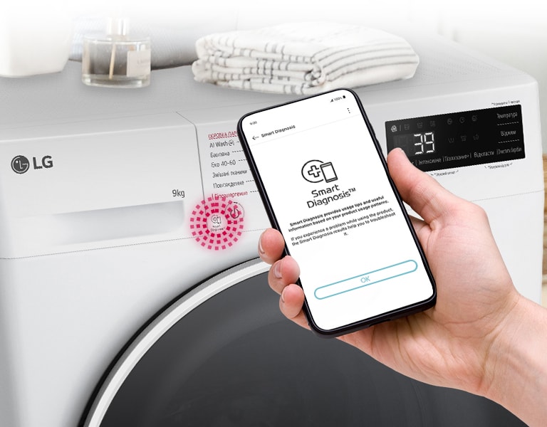 Поруч із пральною машиною розміщено табличку з рейтингом енергоефективності A та графік енергоспоживання. Позаду пральної машини з’являється зелена стрілка вгору.