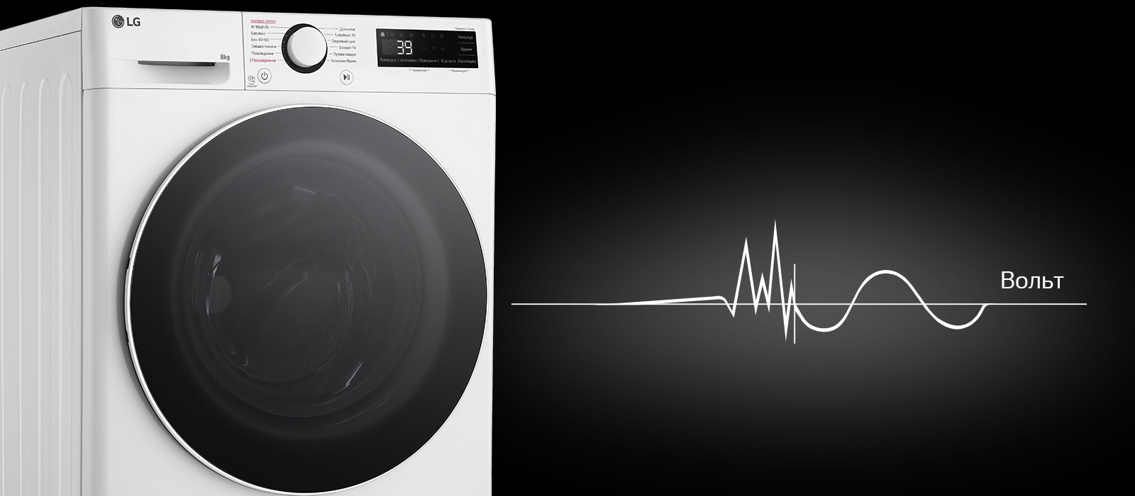 Зображено пральну машину ліворуч на темному фоні, від якої схематично йде синусоїда з позначенням рівня напруги праворуч.