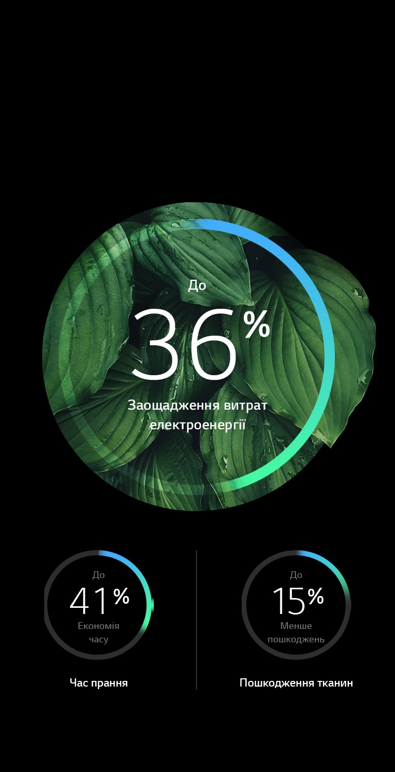Економія часу та електроенергії2