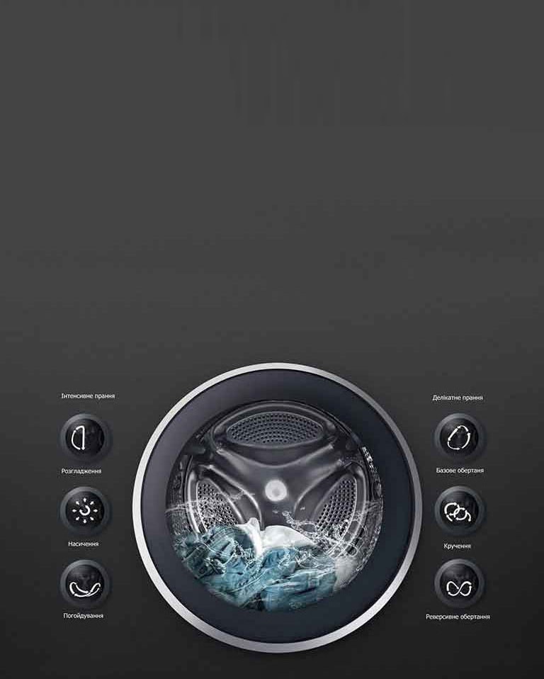 6 MOTION* ДЛЯ КОЖНОГО ТИПУ ТКAНИН2