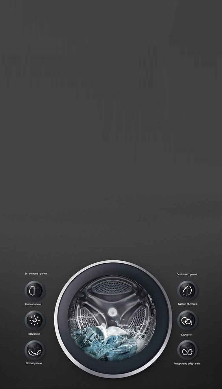 6 motion: шість типів руху для бездоганної чистоти2