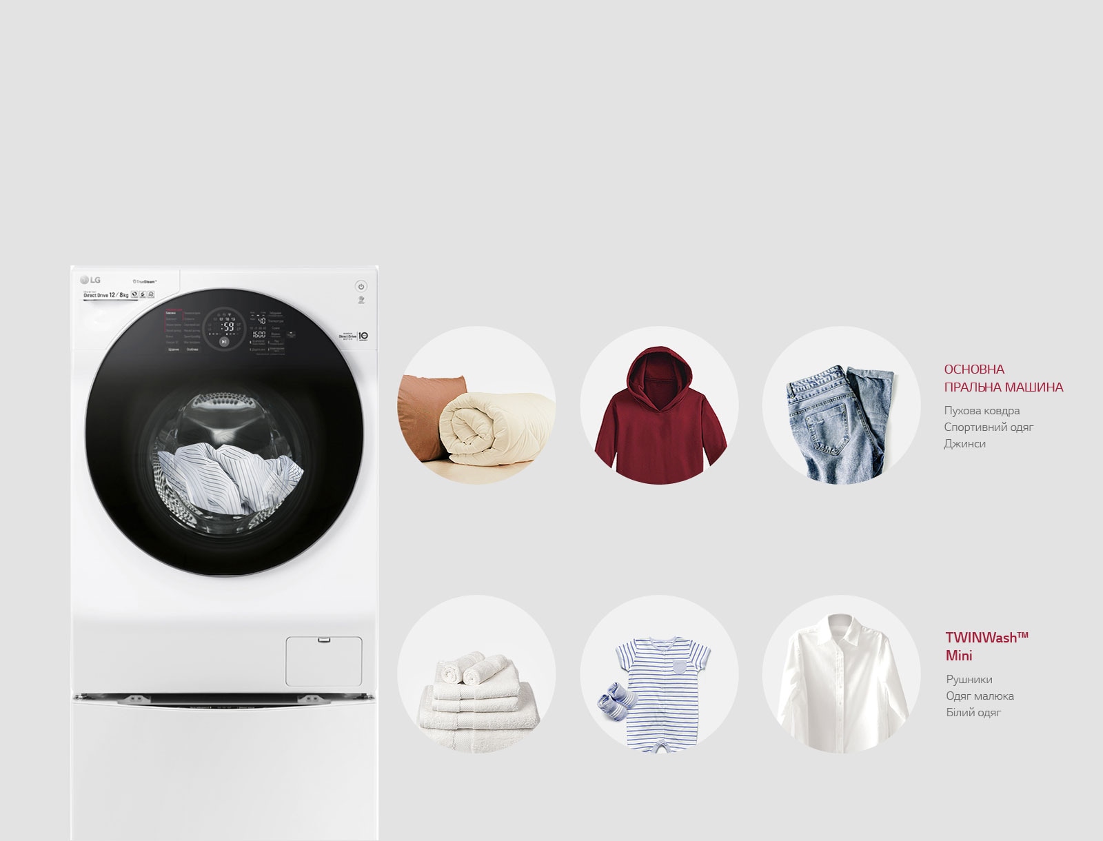 Окреме прання