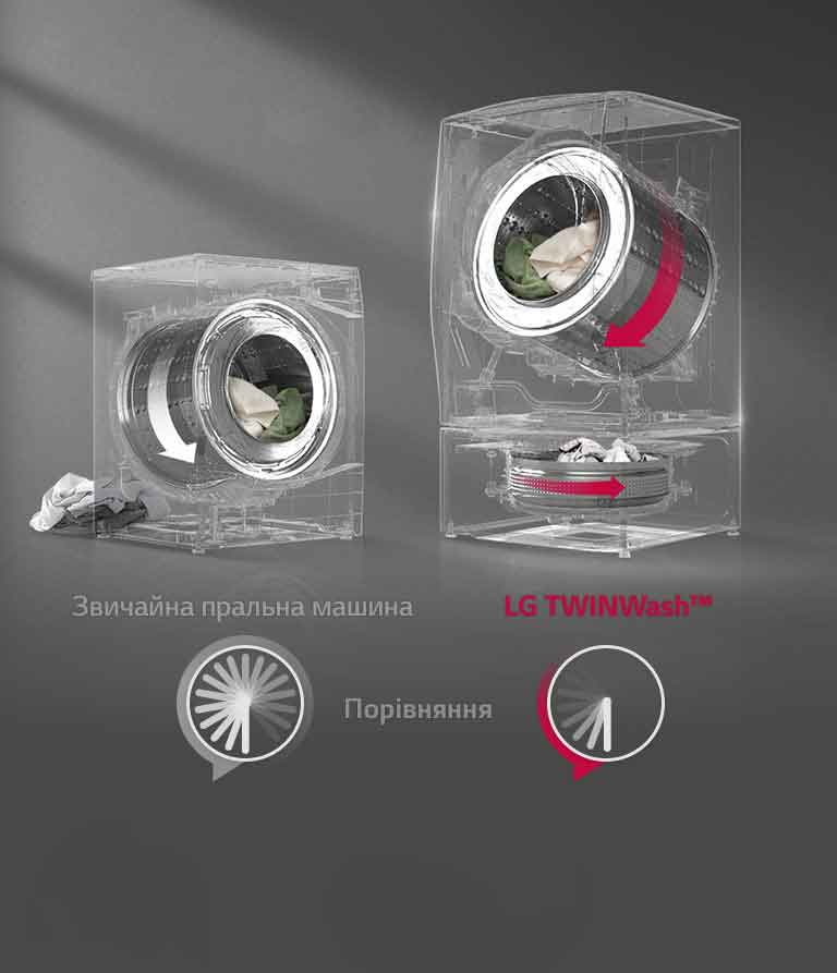 Заощаджуйте Ваш час2