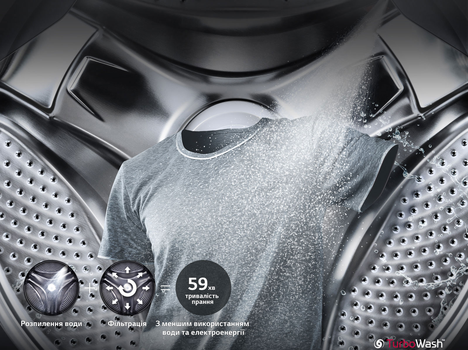 Функція швидкого прання TurboWash™<br>1