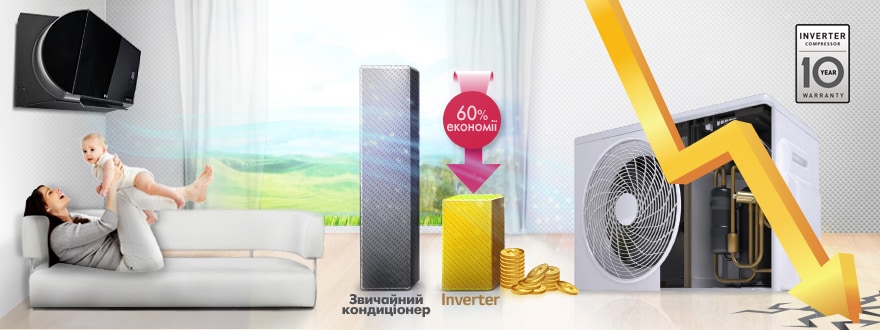 Технологія Inverter V 