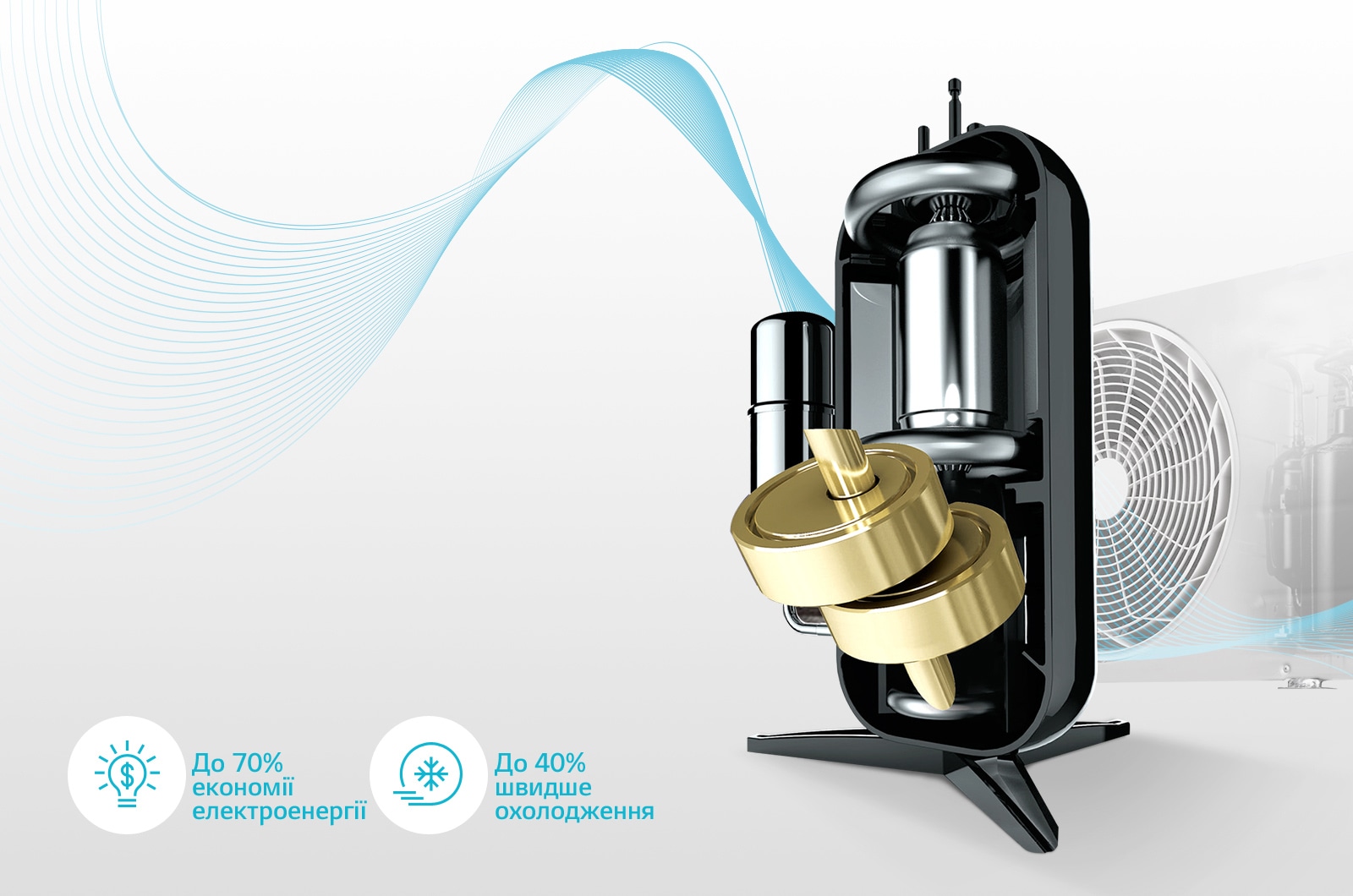 Dual Inverter Compressor™ з гарантією 10 років1