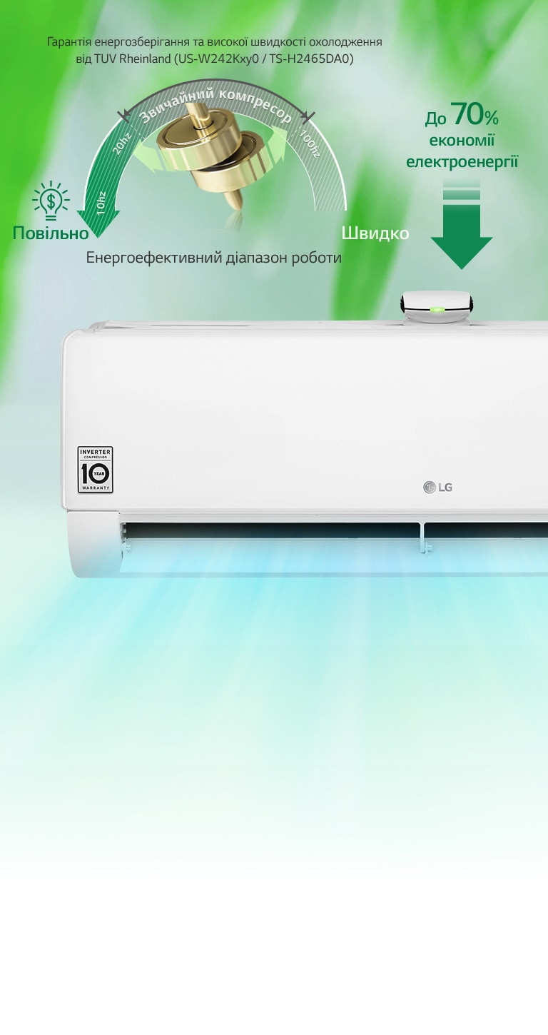 Заощадження електроенергії4