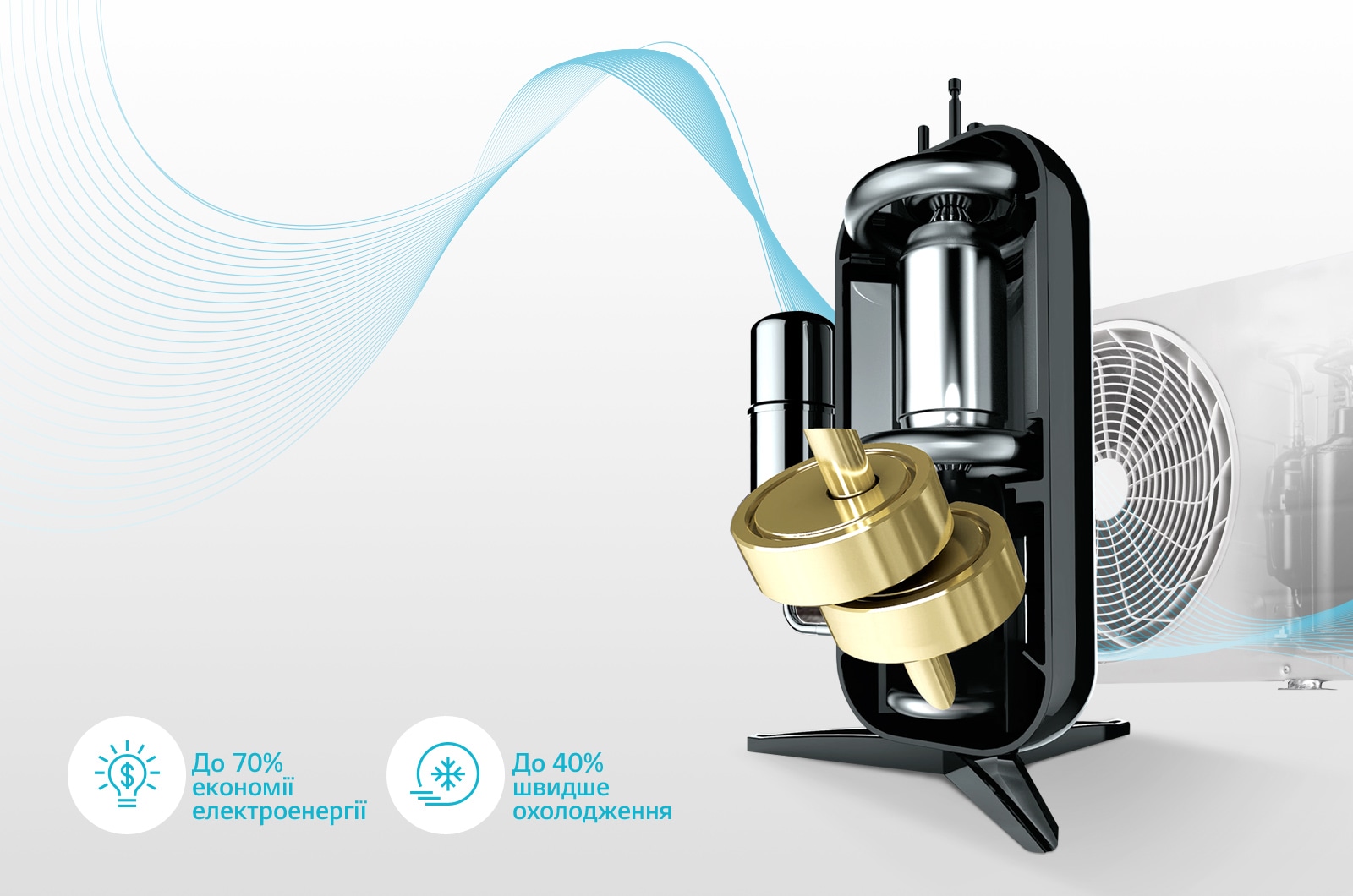 Dual Inverter Compressor™<br>з гарантією 10 років